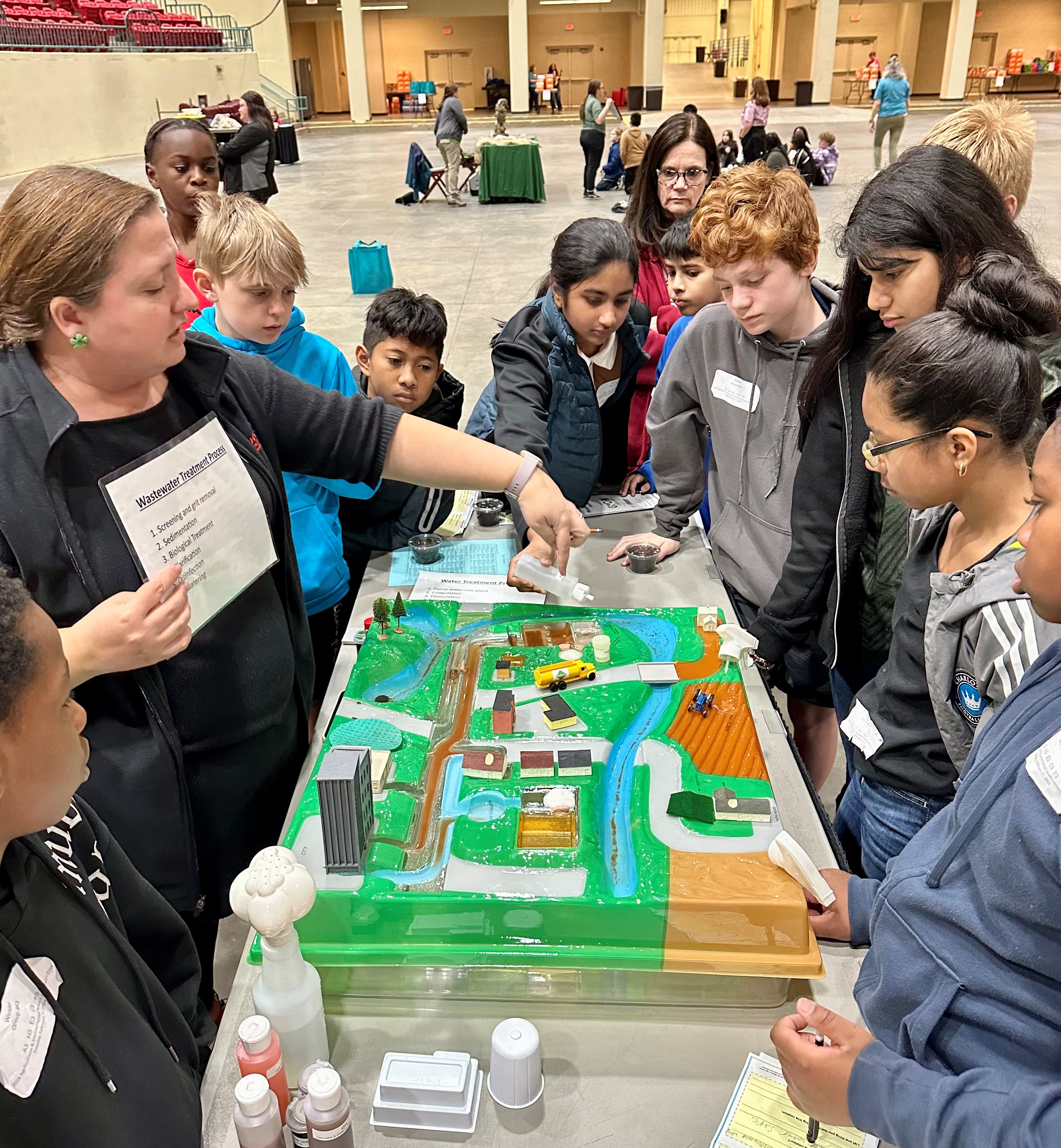 Sustaibility Coordinator Hosting a Class at the Water Table